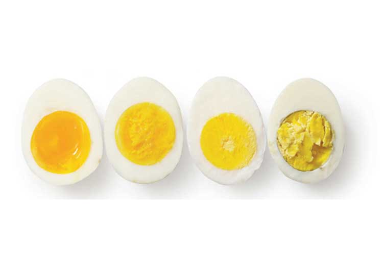 what are soft medium hard boiled eggs 