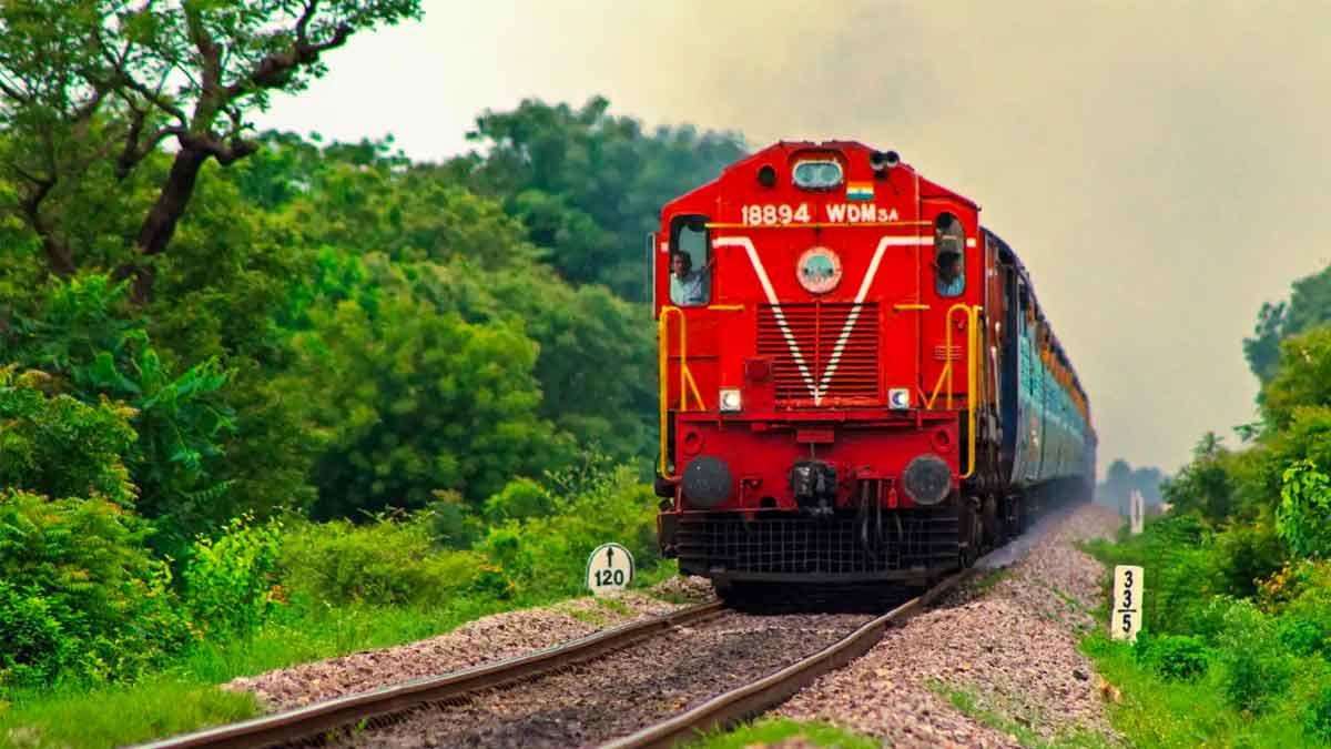 RRC SCR Sports Quota Recruitment 2025 full details 