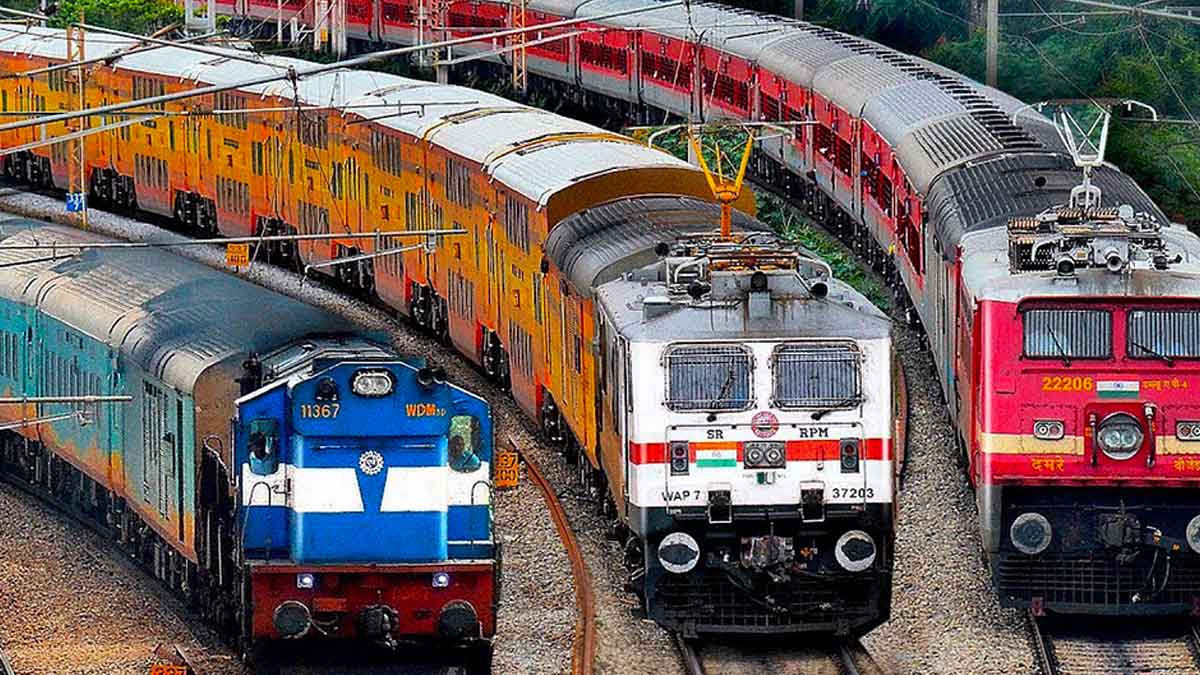 RRB Group D Recruitment 2025 full details 