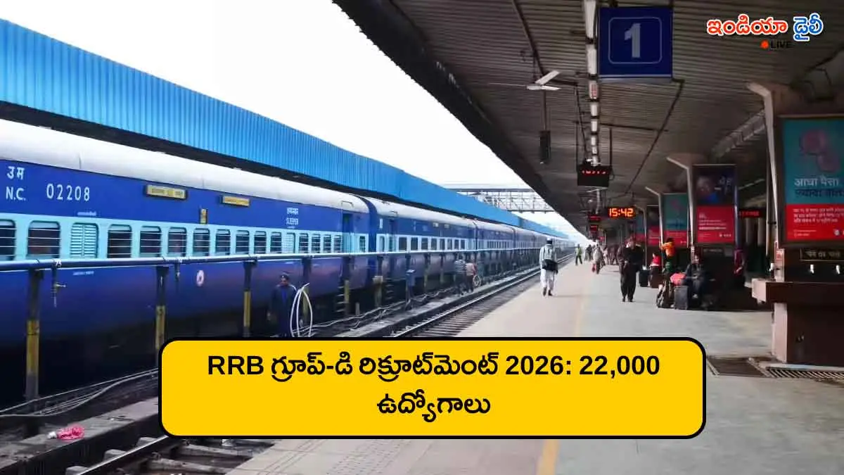 RRB Group D Recruitment 2026 official notification for 22000 vacancies.